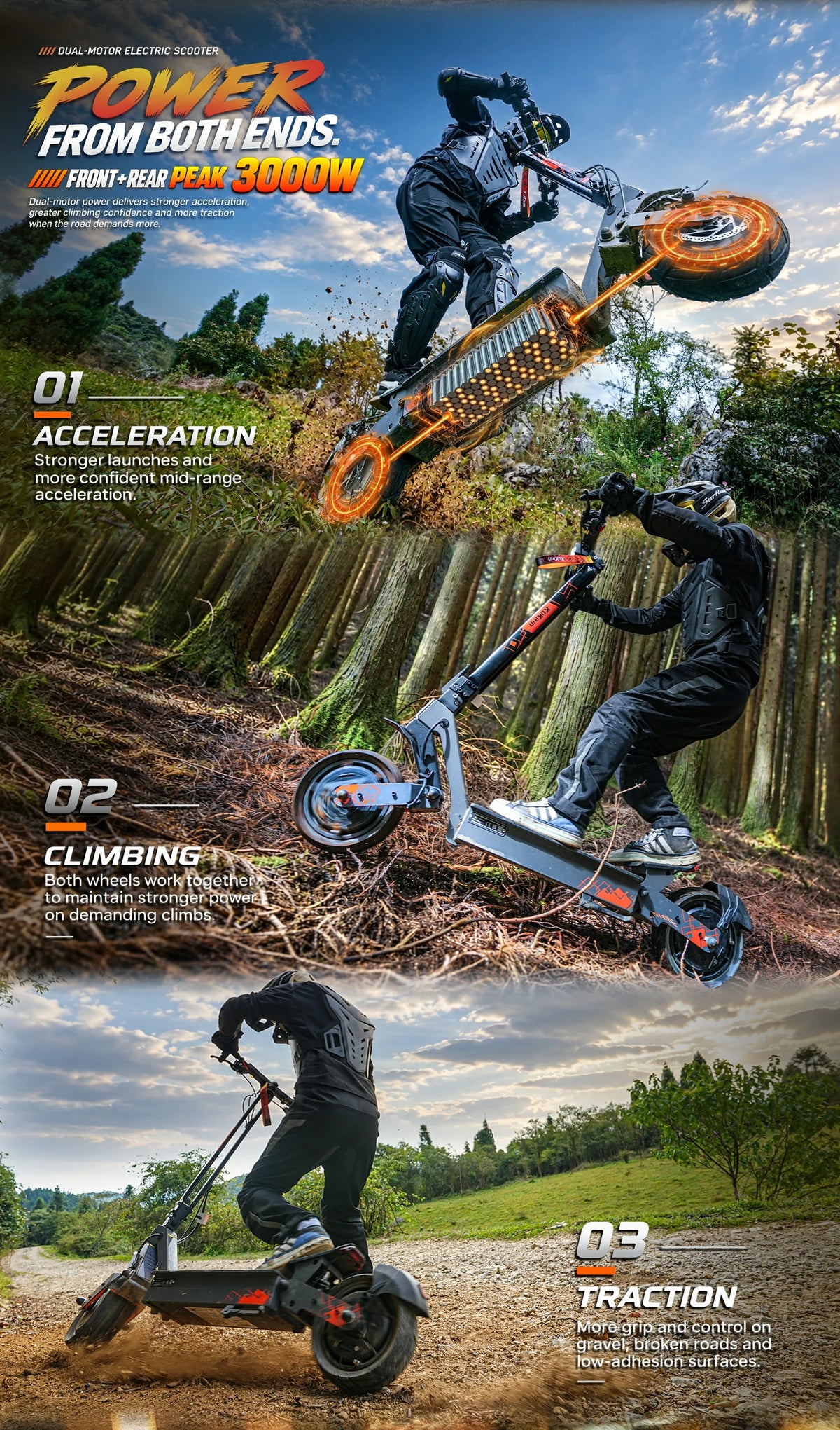 KuKirin G4 Ultra Electric Scooter detail image 5