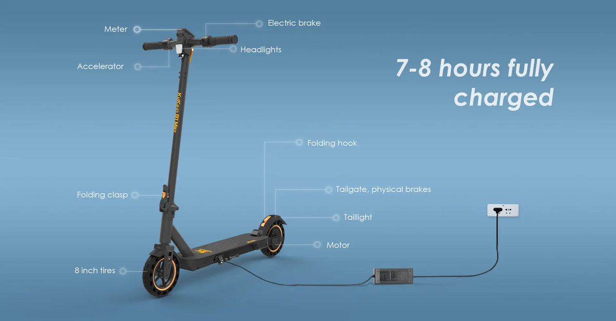 KuKirin S1 Max elektromos roller részletkép 3